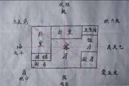 l字型房子风水