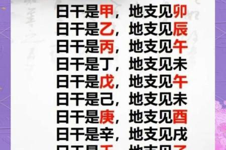 什么八字最有灾难命运呢