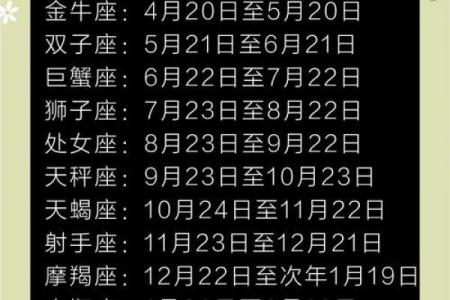 星座是按阳历还是阴历
