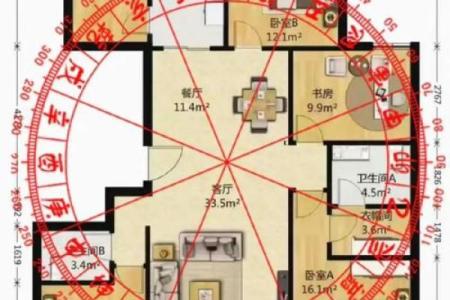 小区风水禁忌_房子一头大一头小能住吗