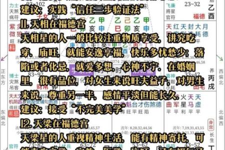 紫薇斗数看祖上福德