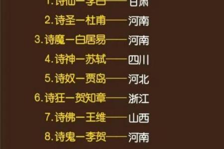 我国传统节日有哪些？几月几日