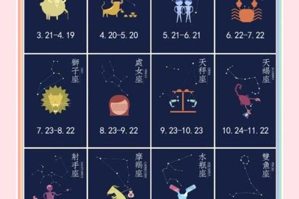 六月份是什么星座女 六月份是什么星座男