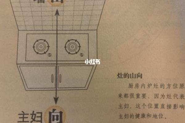 农村灶台朝向哪个方位最好 灶台摆放位置讲究