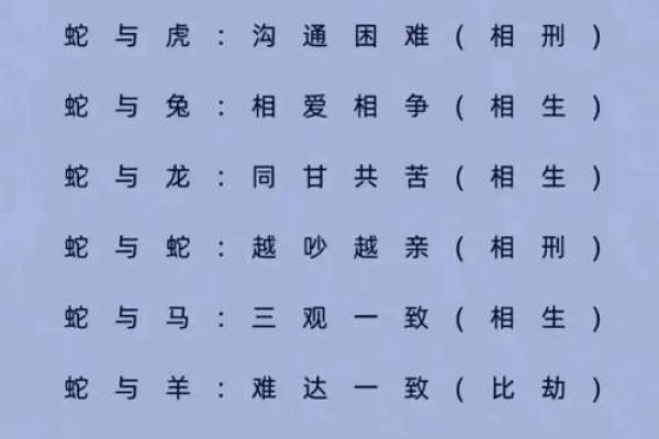 46岁属什么生肖和谁配 46岁属什么生肖配对