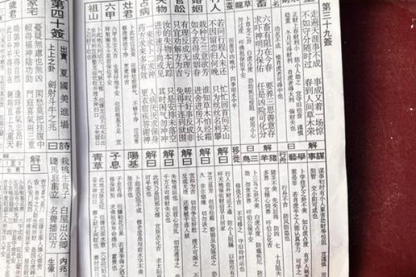圣母灵签六十七签解签