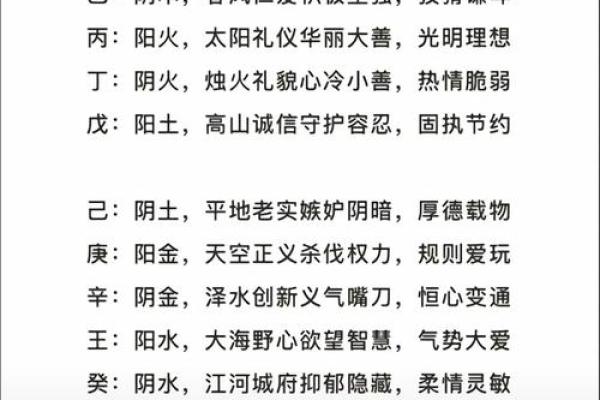 八字入门必背知识汇总，一起来看看吧