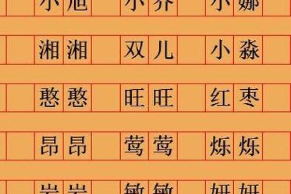 用生辰八字取名是不是对命运好一点,八字取名有科学依据吗