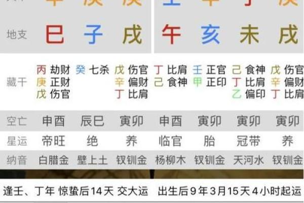 用生辰八字取名是不是对命运好一点,八字取名有科学依据吗