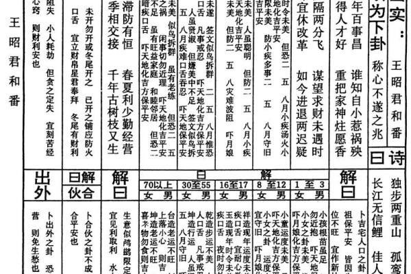 解关帝灵签第九十签解签