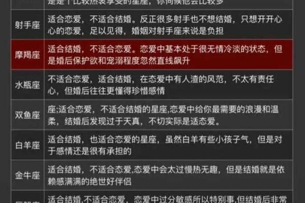6月份出生是什么星座女生适合结婚