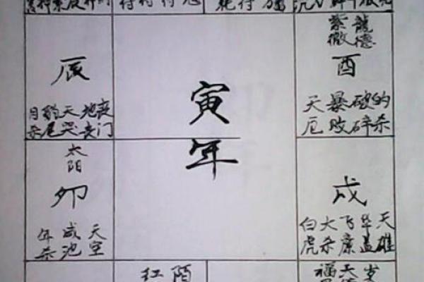 乌鸦鸣叫方位吉凶对照