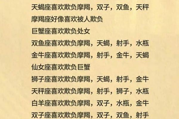 最有抱负的四个星座，狮子座敢闯敢拼，摩羯座沉稳安静