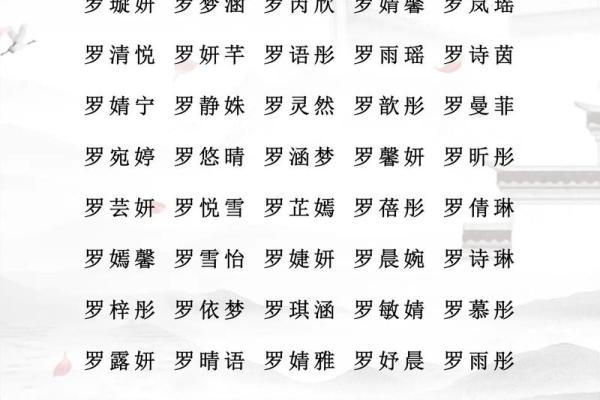 免费宝宝起名打分测试100