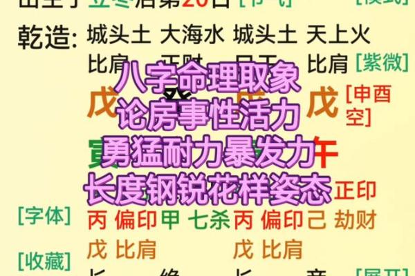 八字命理论功名