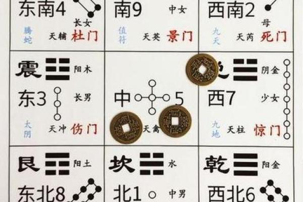 奇门测风水_二十几岁就写了那么多的作品