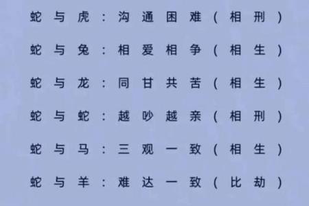 46岁属什么生肖和谁配 46岁属什么生肖配对