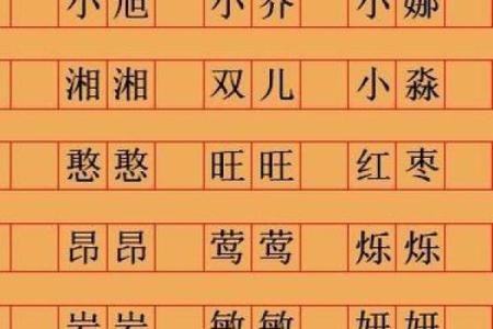 用生辰八字取名是不是对命运好一点,八字取名有科学依据吗