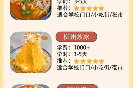 适合摆摊做生意的八字 摆摊生意适合的八字