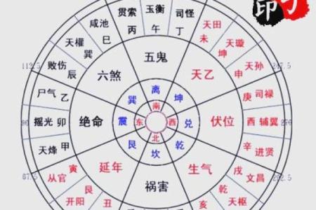 八字看未来财运如何？独立创业易招灾祸的男命八字
