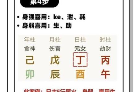 八字中的喜神和用神的区别