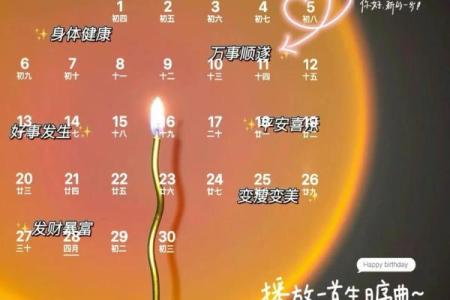 4月5日是什么星座