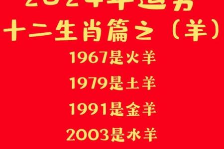 2024属羊人适合发展的方位