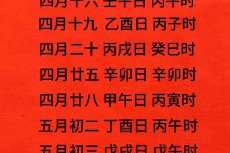 农历四月二十八是啥日子 农历四月二十八是什么节日或纪念日