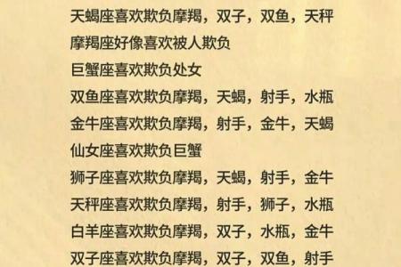 最有抱负的四个星座，狮子座敢闯敢拼，摩羯座沉稳安静