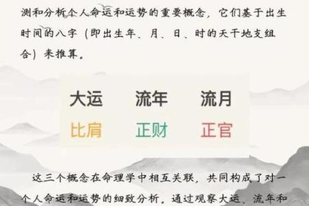 八字如何断流年