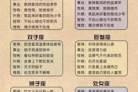 懂得如何夸赞别人的星座