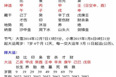 八字分析：癸酉甲戌壬申乙亥，揭秘你的命运特质