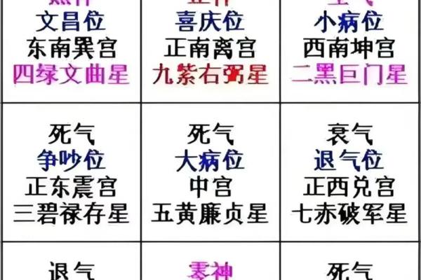 如何风水改财运，旺财风水秘诀