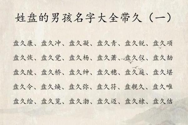 经贸公司起名大全-名字大全-姓名学-华易算命网姓名