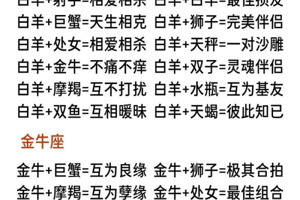 和十二星座交往必须要明白的事情