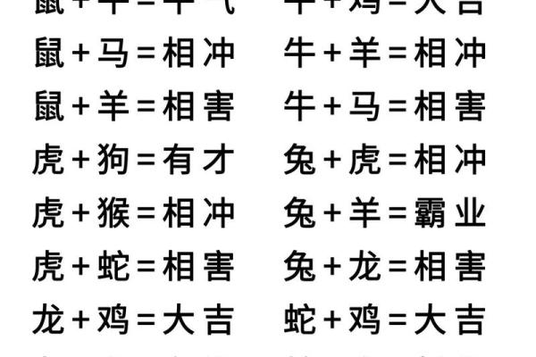 生肖五行配对姻缘相刑 婚配生肖相刑怎么化解？