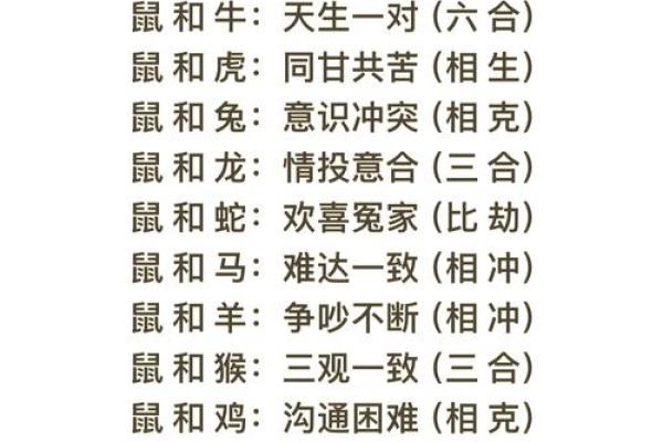 生肖鸡男配对姻缘 属鸡男生肖配对？