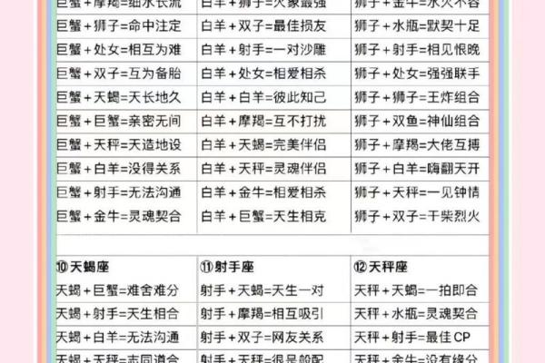 星座月份表按什么历 星座月份表配对