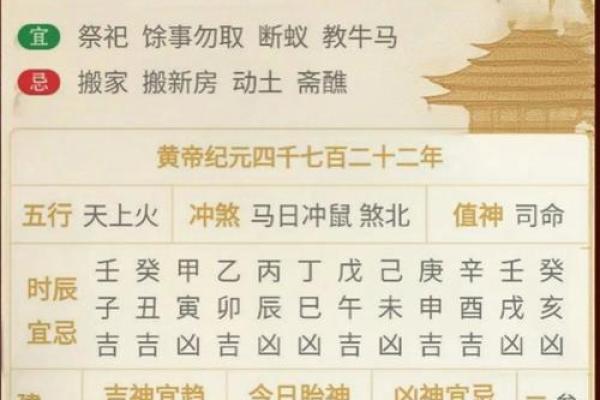 每日黄历丨5月17日冲生肖鼠，煞神在北方，向北行事要小心谨慎。