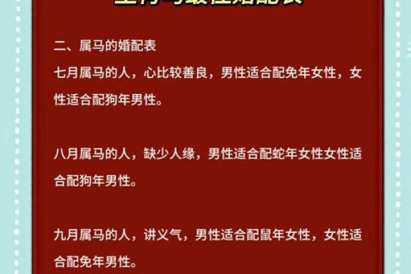 1983年属猪的婚配 1983年属猪的人应该和哪些生肖的人结婚配对