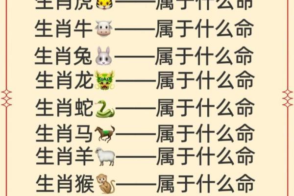 2001年属什么生肖属于什么命 2001年属什么生肖配对虎