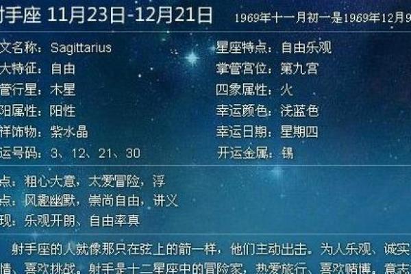 农历七月二十一日对应的星座是什么