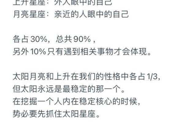 【星座大解密】根据什么分星座？全方位分析！