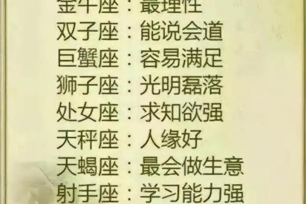 【星座大解密】根据什么分星座？全方位分析！