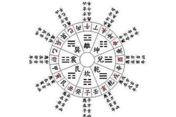 八字软什么意思