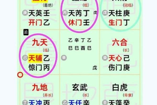 风水资讯：运势不好，可这样做