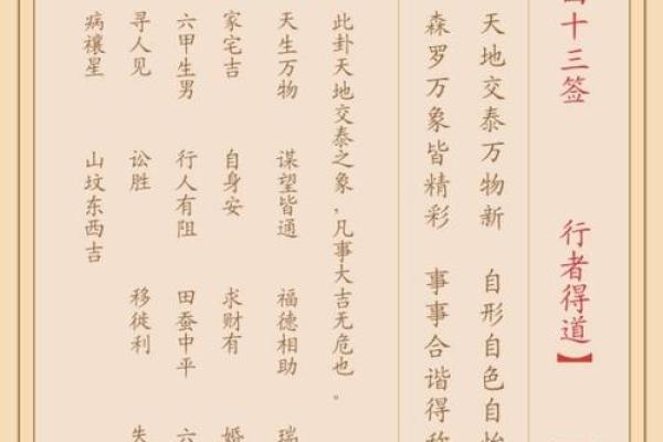 关帝灵签26签事业解签
