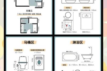 居家之卫生间在哪个方位较好呢