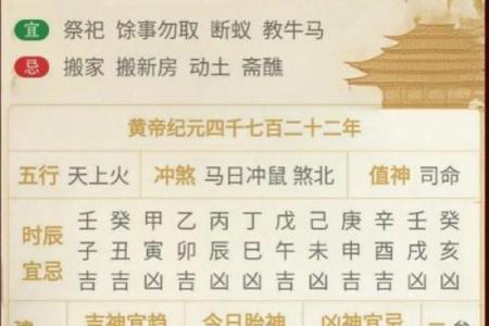每日黄历丨5月17日冲生肖鼠，煞神在北方，向北行事要小心谨慎。