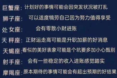 15-22星座运势